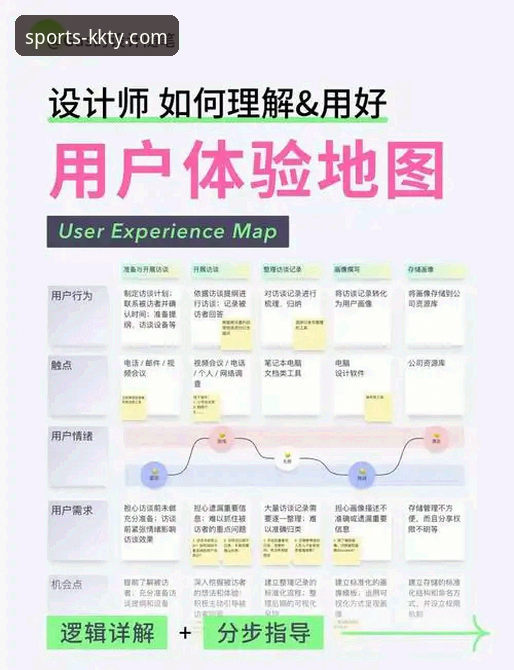 KK体育官网电脑客户端深度解析：技术视角下的性能、安全与用户体验剖析