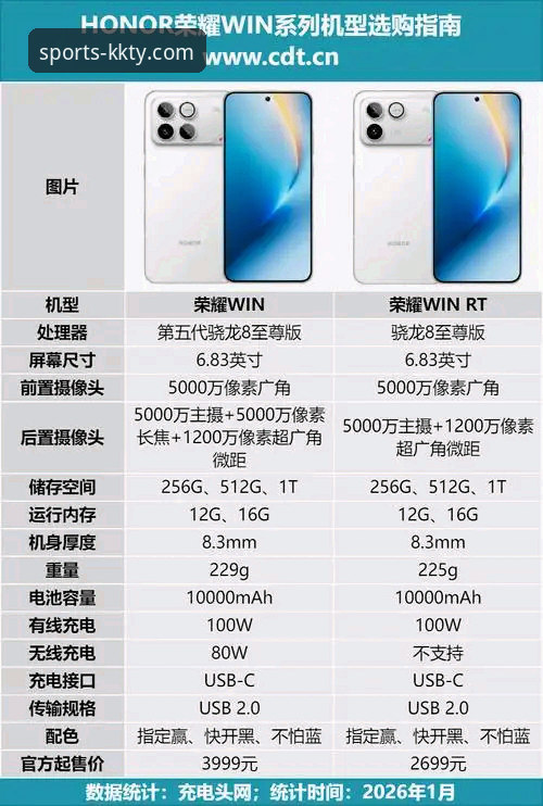 KK体育官网安全吗？一位老用户的深度体验与解答